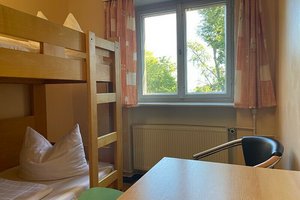 Zimmerbeispiel