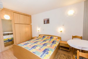 Zimmerbeispiel
