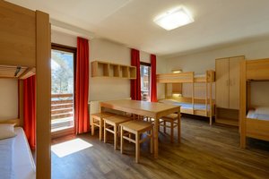 Beispiel Mehrbettzimmer