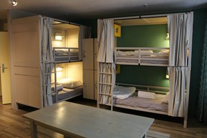 Beispiel Mehrbettzimmer