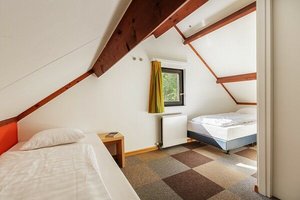 Beispiel Schlafzimmer