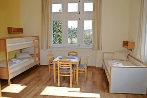 Zimmerbeispiel Pressmind Bild-ID : 1400292