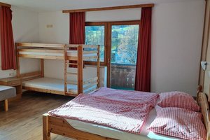 Zimmerbeispiel