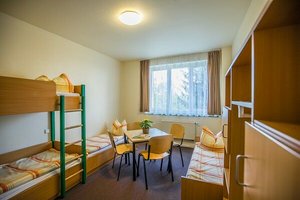 Beispiel Vierbettzimmer