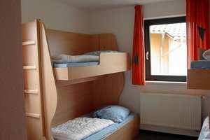 Zimmerbeispiel