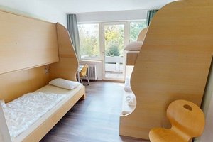 Zimmerbeispiel