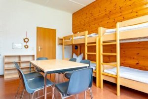 Zimmerbeispiel